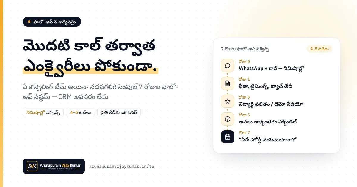 ట్రైనింగ్ ఇన్‌స్టిట్యూట్‌ల ఎంక్వైరీ ఫాలో-అప్: నిమిషాల్లో స్పందించి, 7 రోజులు ఫాలో-అప్ చేయండి